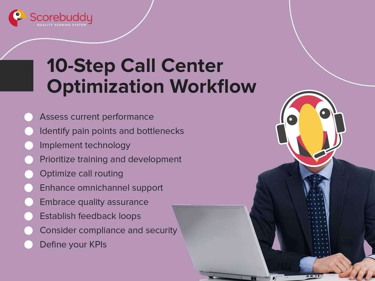 10-Step Call Center 2 copy