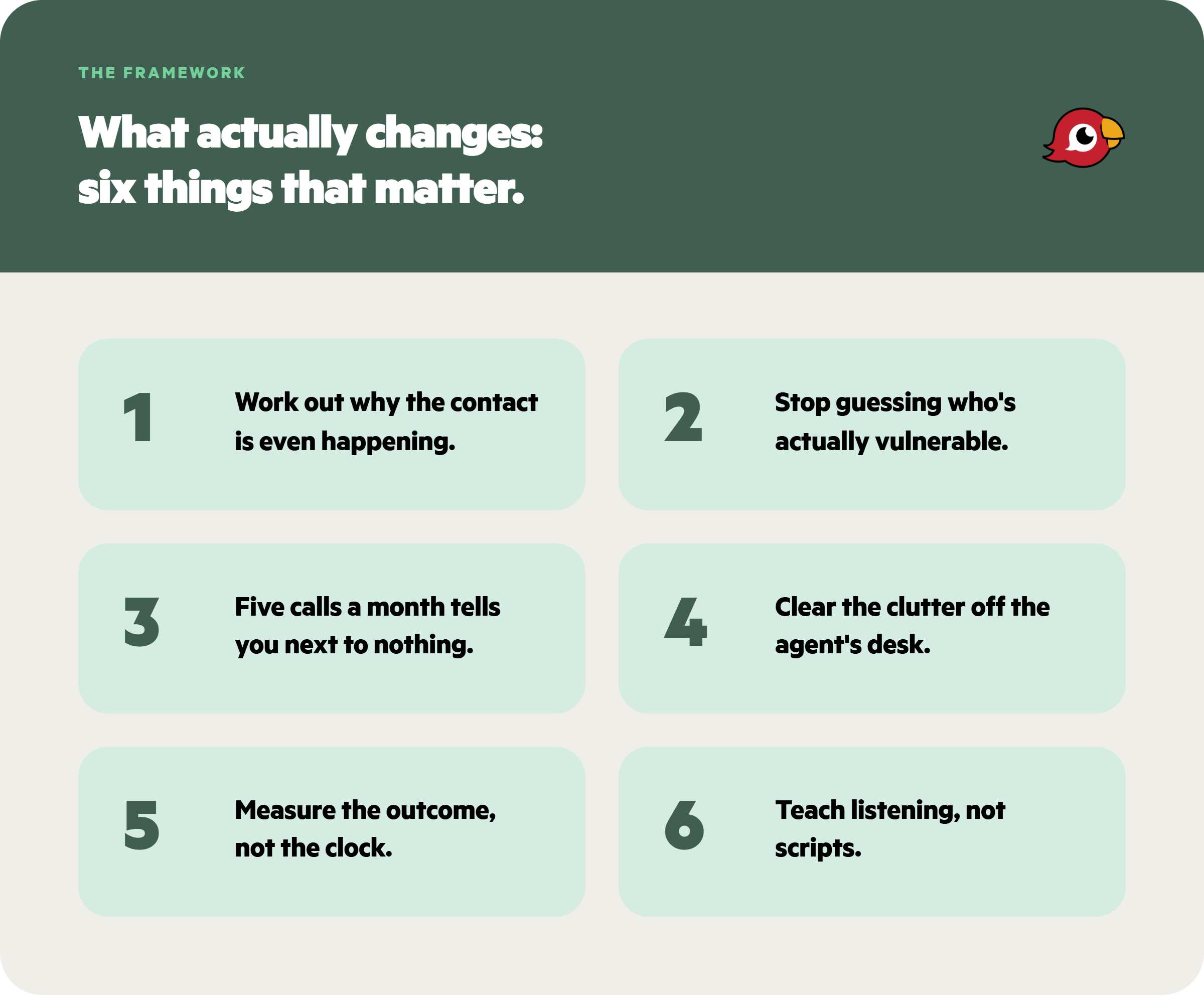 A graphic detailing the actions contact center leaders can take to improve vulnerable customer support.