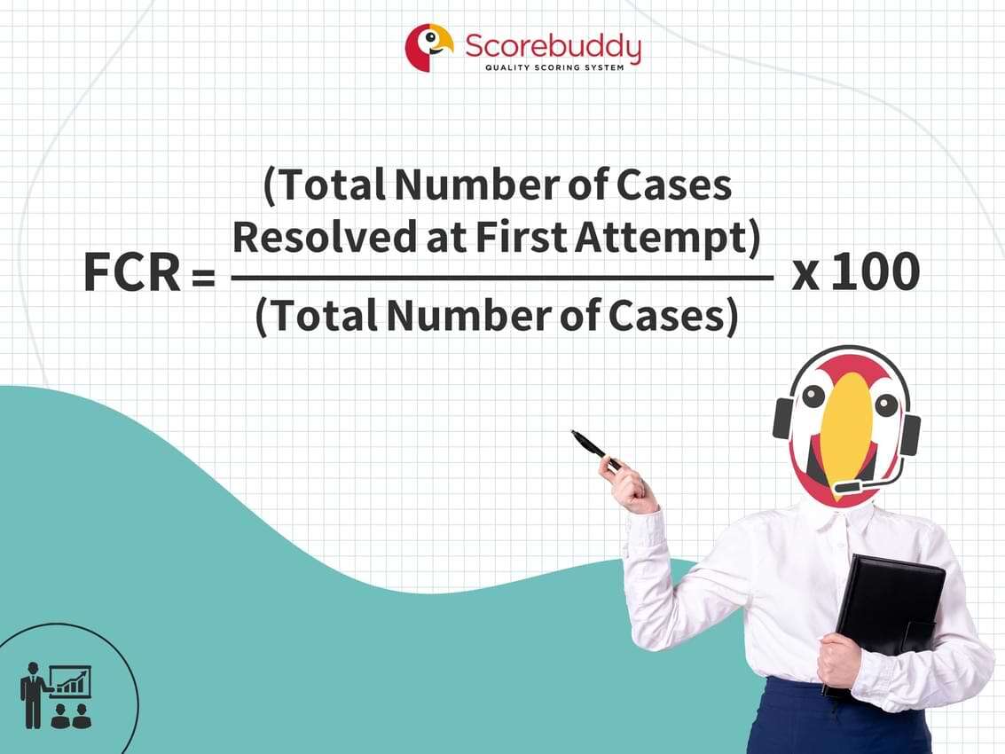 Calculating First Call Resolution Rates