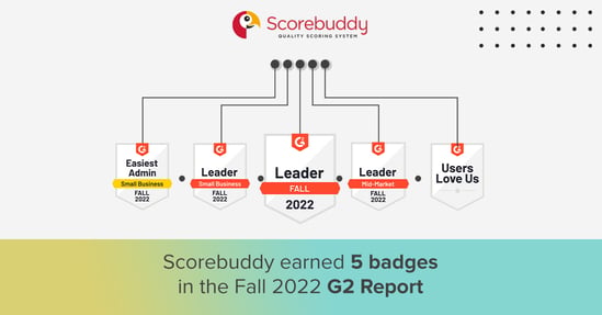 G2_Fall4