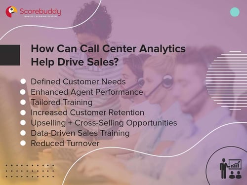 How Can Call Center Analytics Help Drive Sales 2