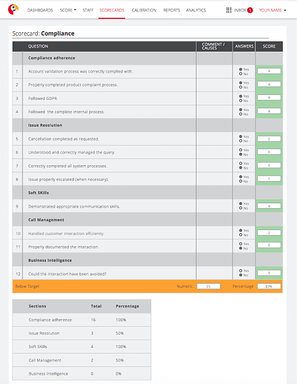 Compliance QA Scorecard Template for Scorebuddy Compliance QA Scorecard Template Scorebuddy