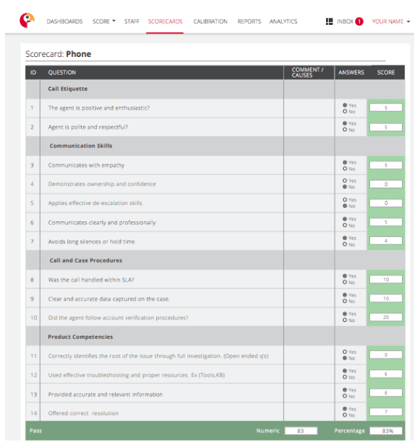 Scorebuddy Customer Service Phone QA Scorecard Customer Service Phone QA Scorecard