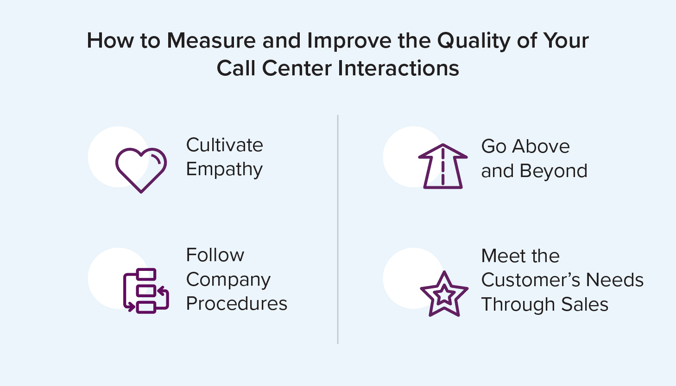 how-to-improve-quality-assurance-metrics-for-call-centers