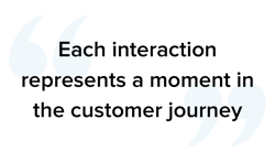 Each interaction represents a moment in the customer journey quote