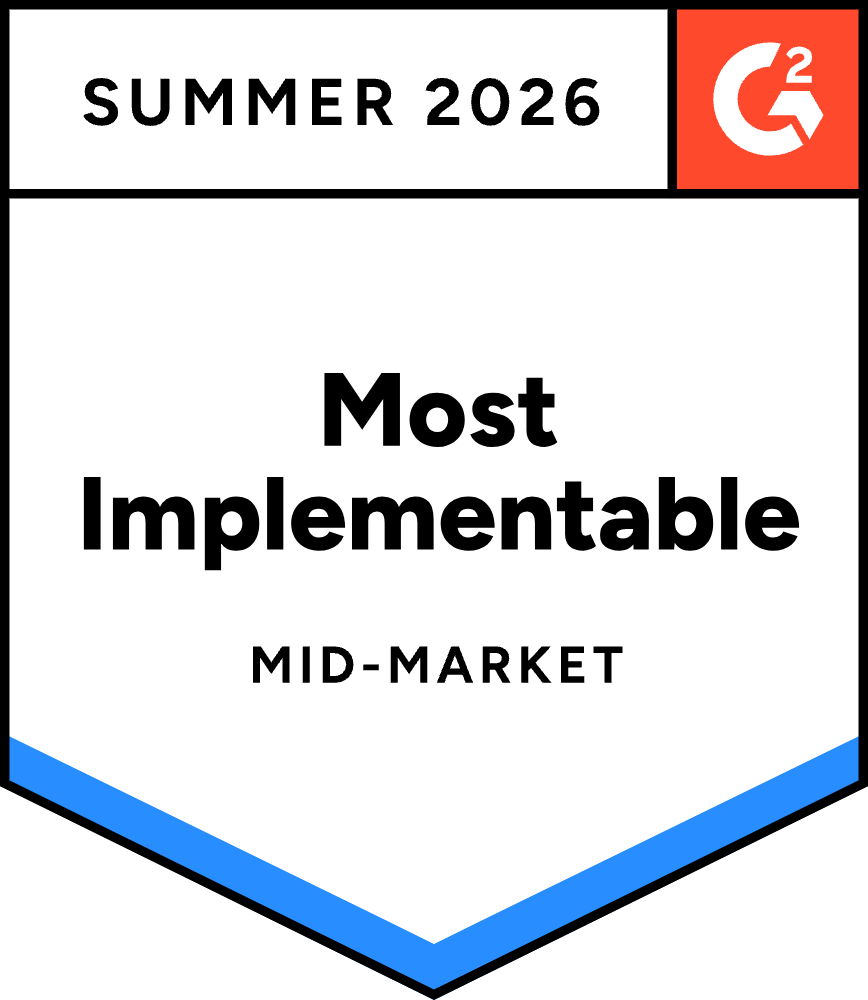 ContactCenterQualityAssurance_MostImplementable_Mid-Market_Total