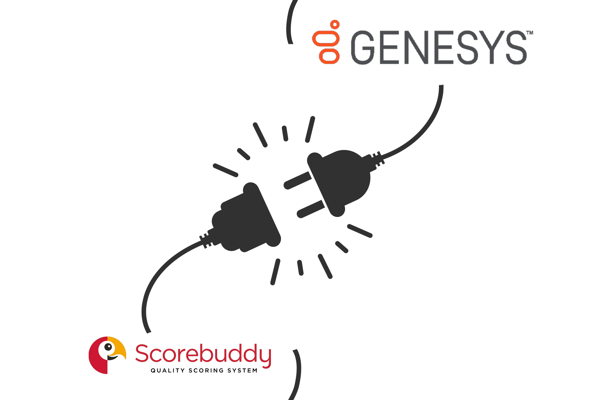 Genesys landing page