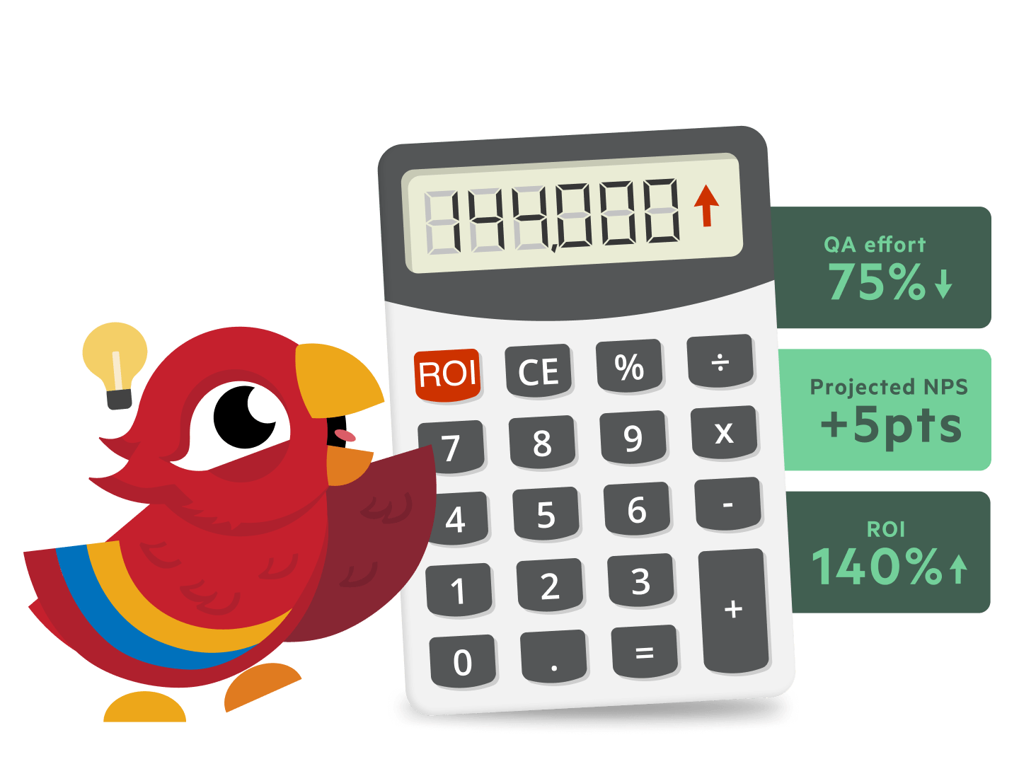 Site da Calculadora de ROI - 1440x1080