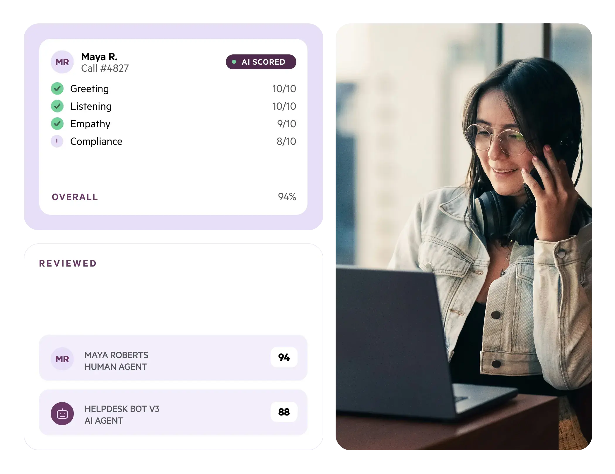 A graphic showing an AI-scored interaction and a list of scored interactions, alongside a photo of a woman at a computer, against a transparent background