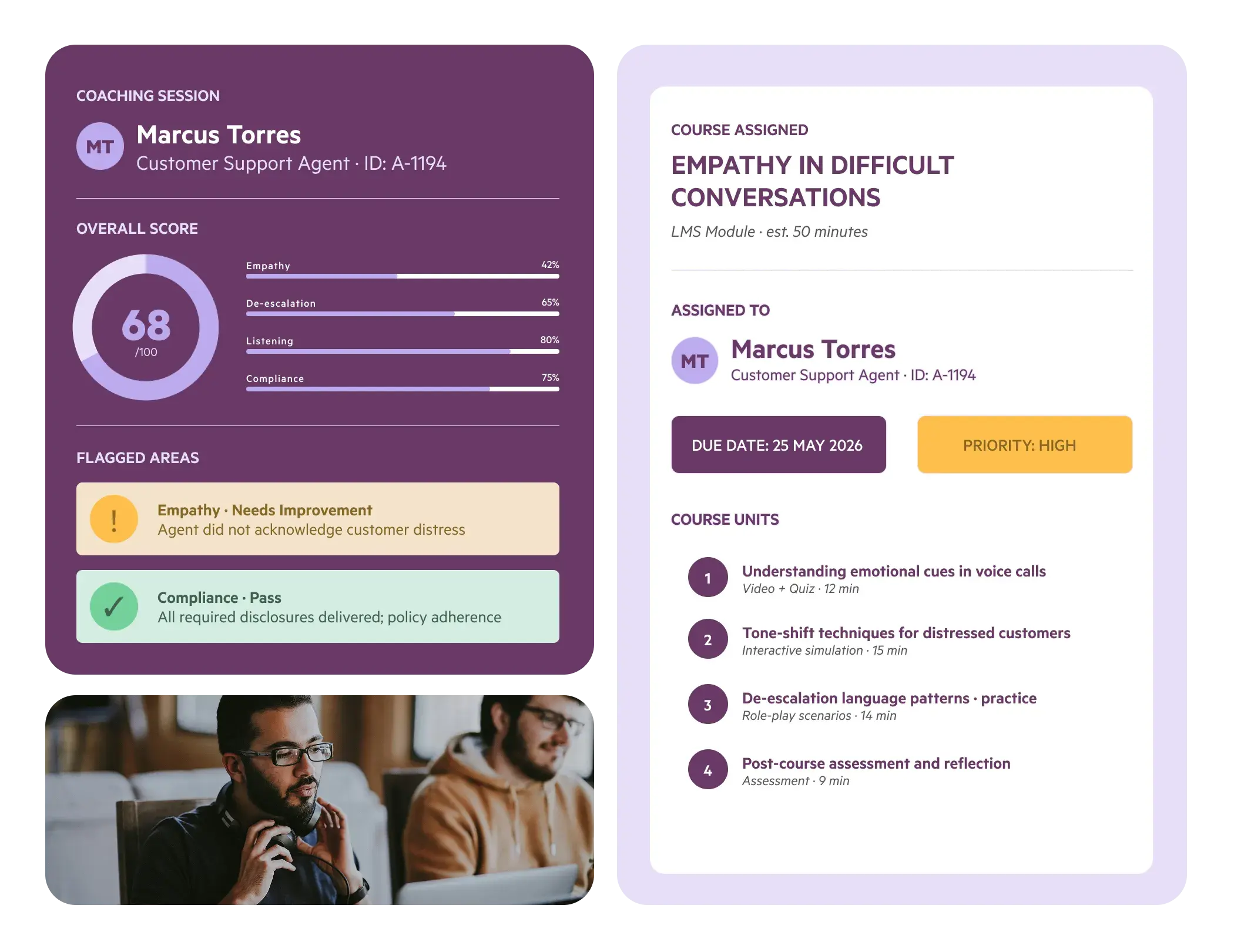 A dashboard showing details of an assigned coaching session and the associated follow-up course