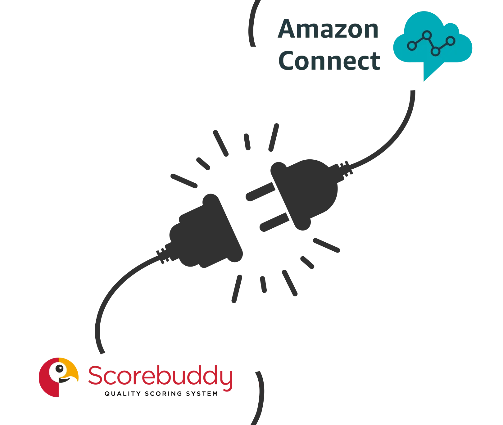 amazon connect landing