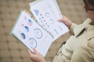 call center reporting best practices