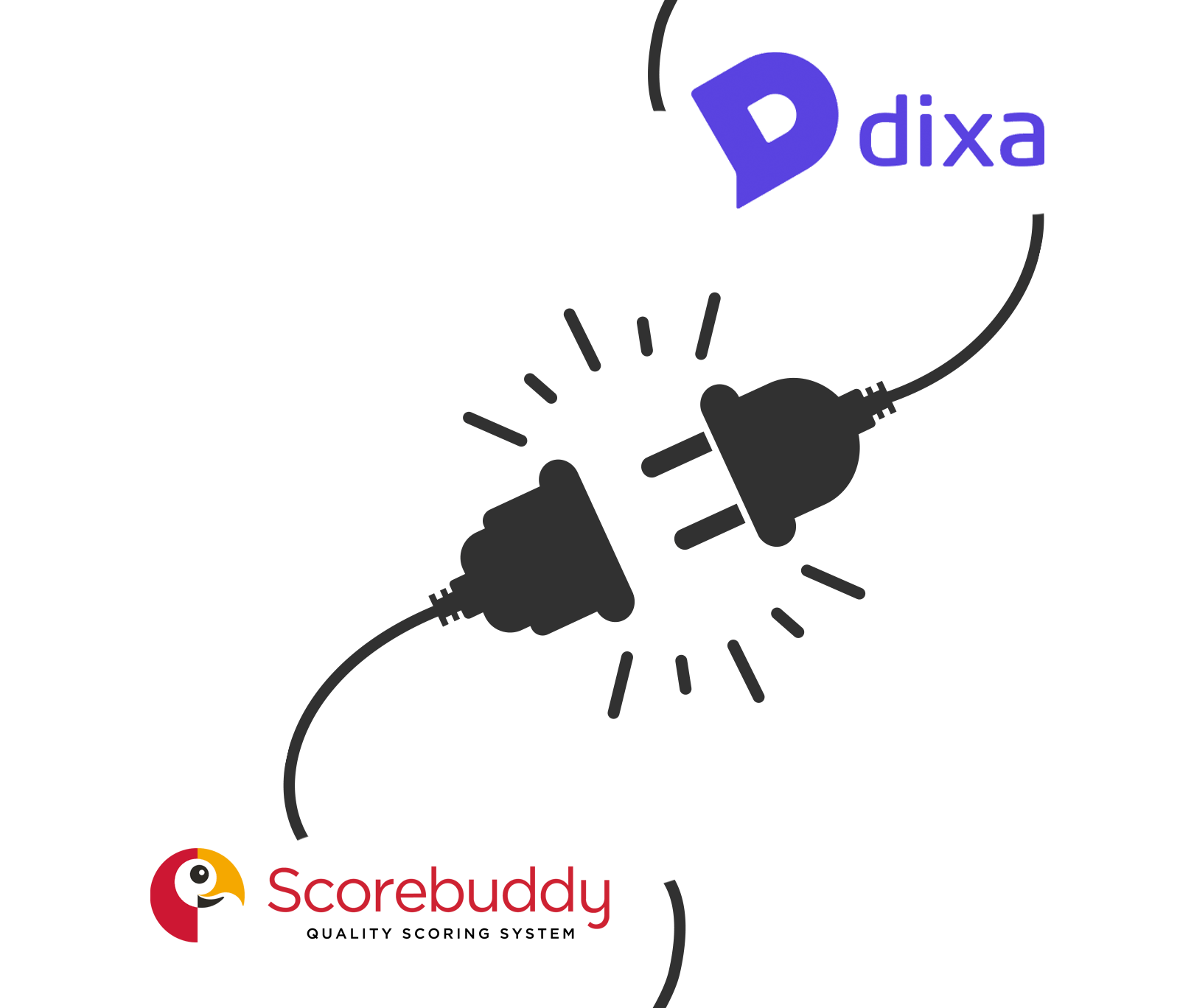 dixa landing page