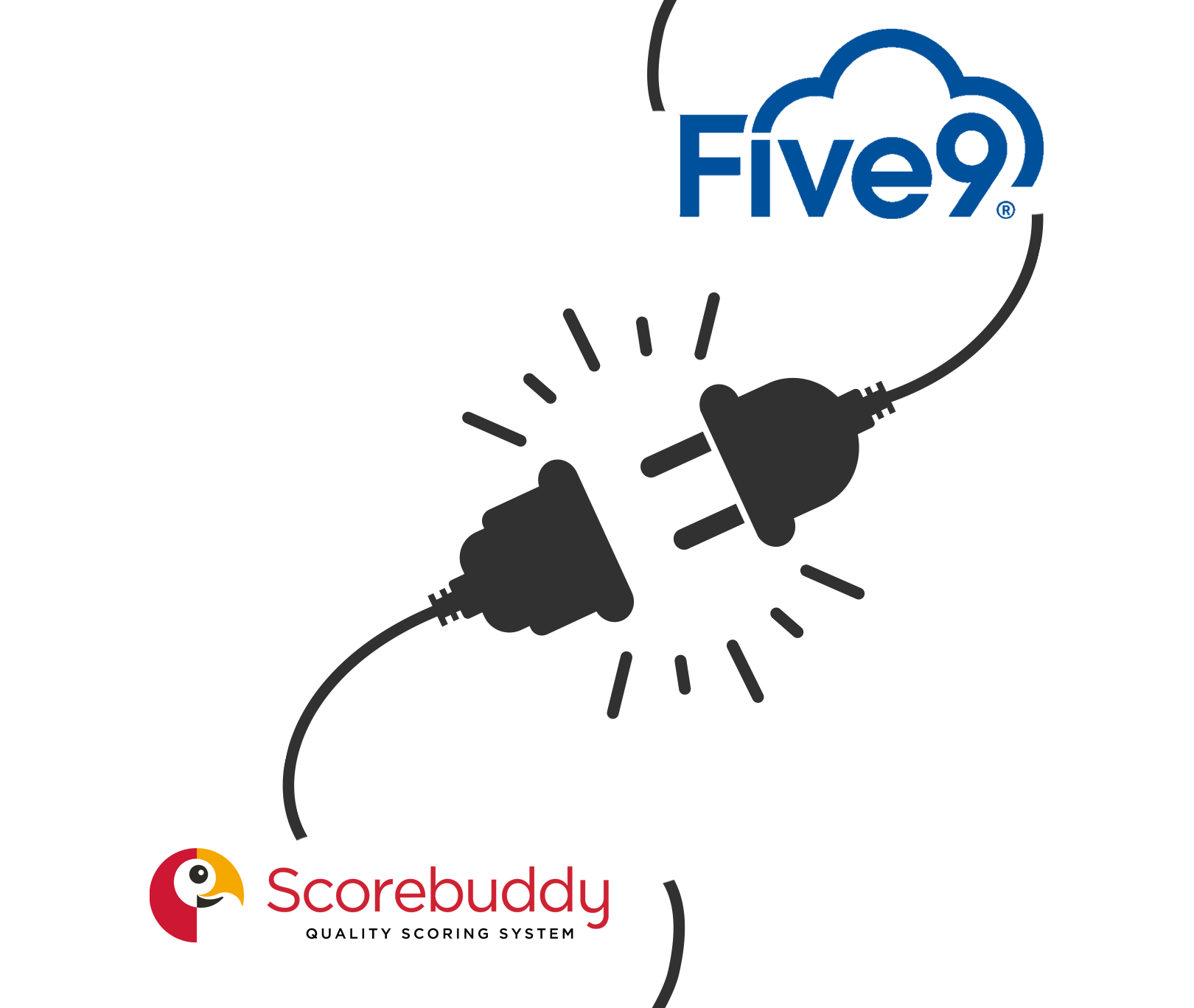 five9 landing page