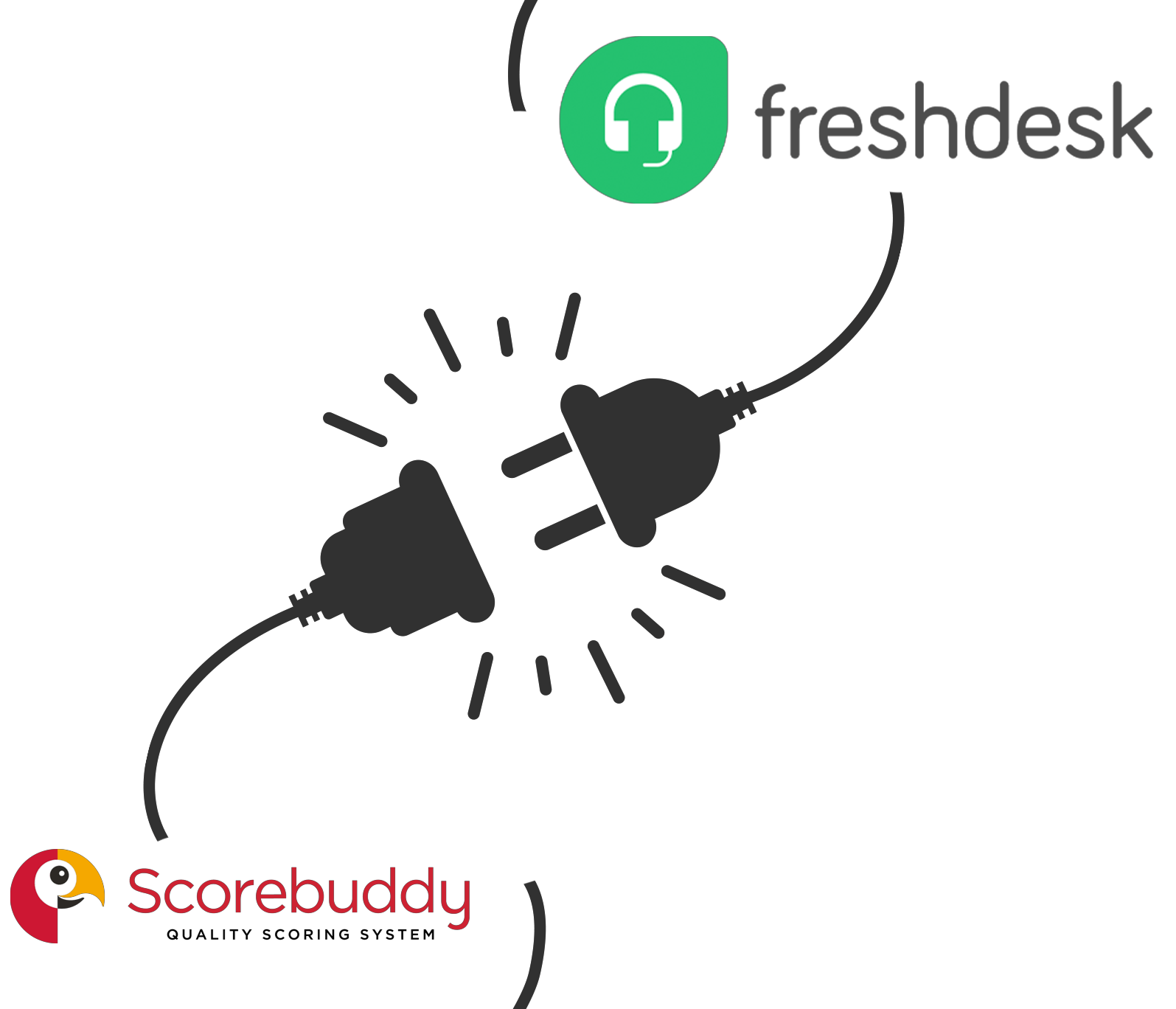 freshdesk landing page