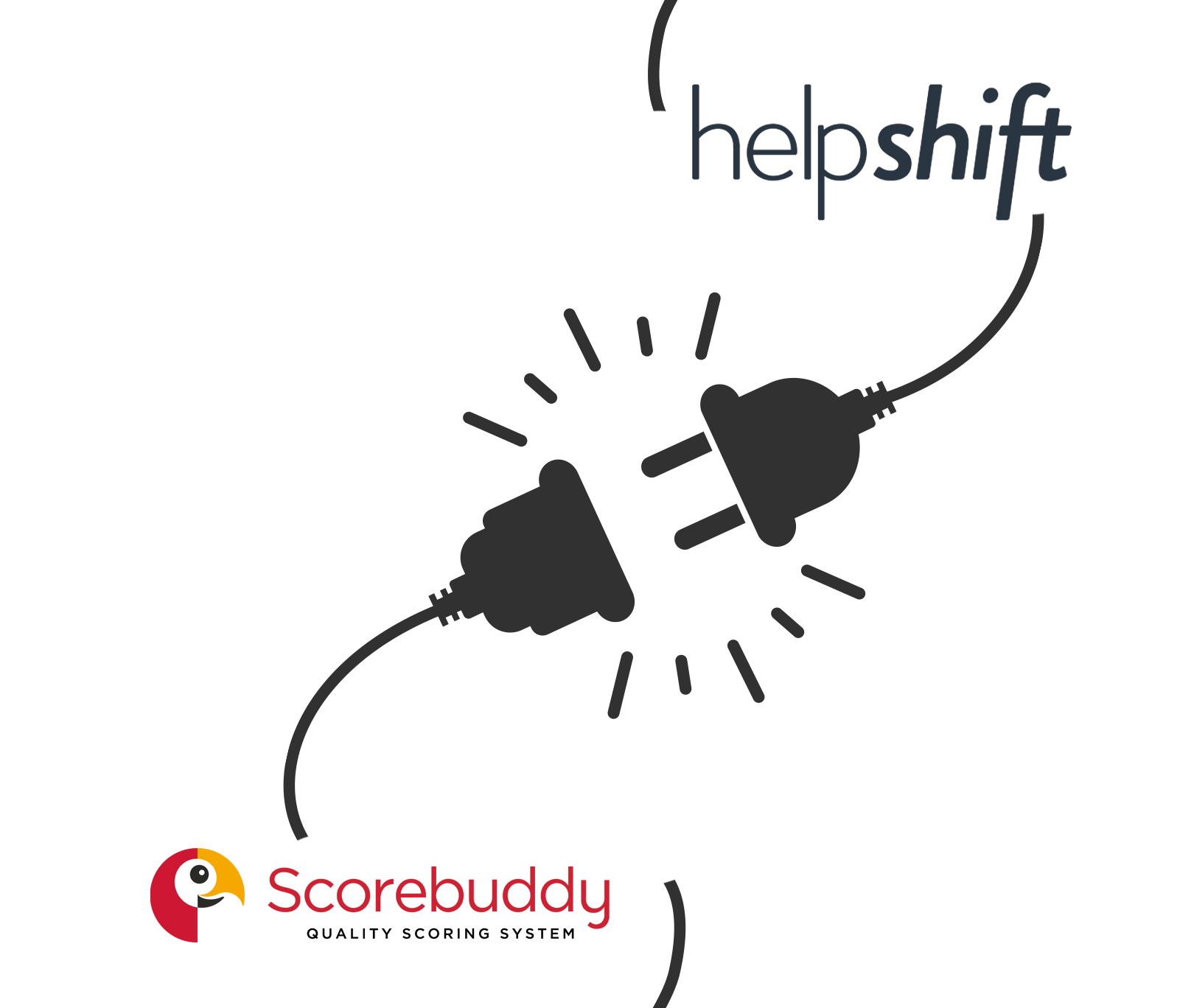 Scorebuddy HelpShift Integration for Contact Center QA