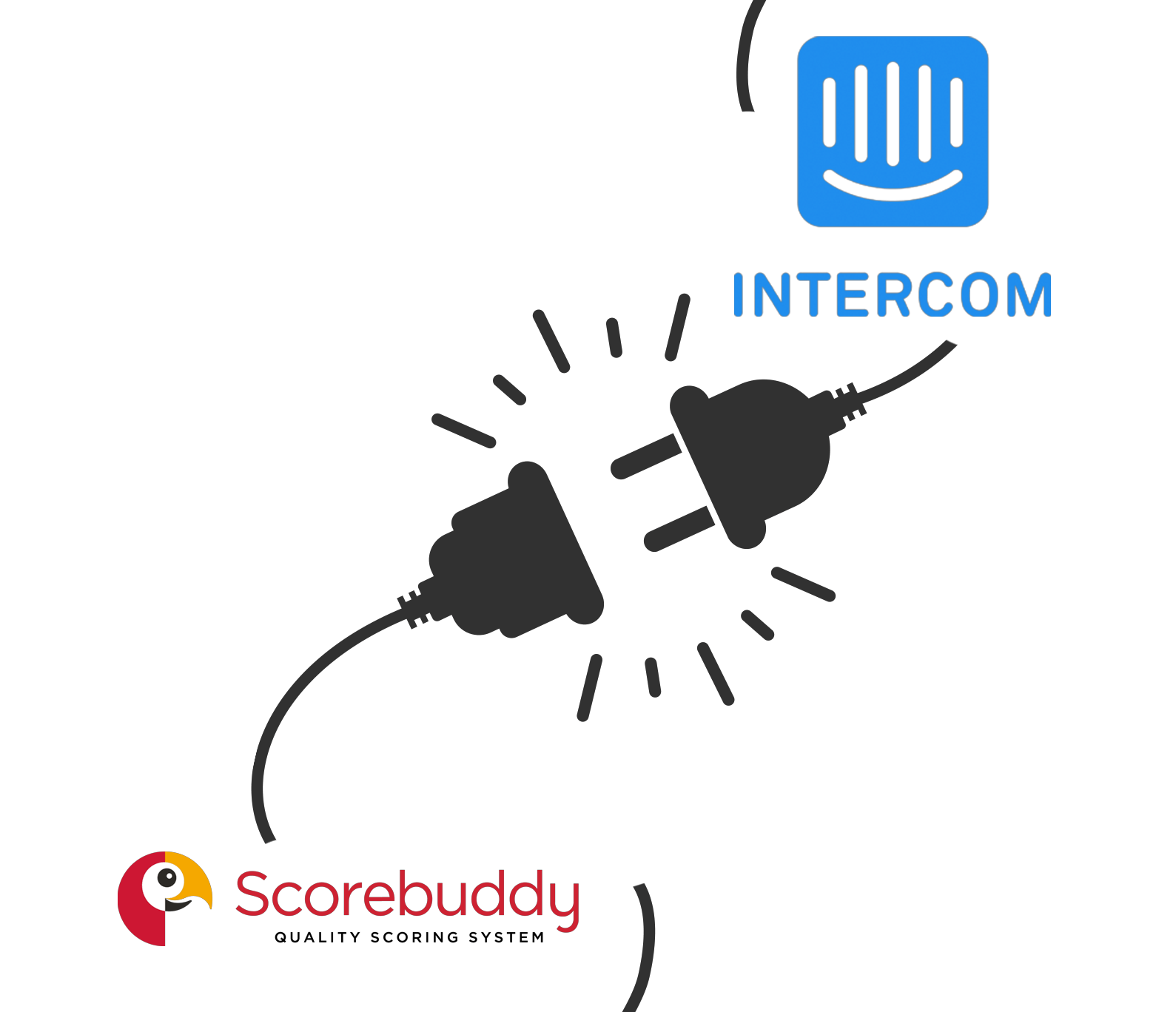 intercom landing page