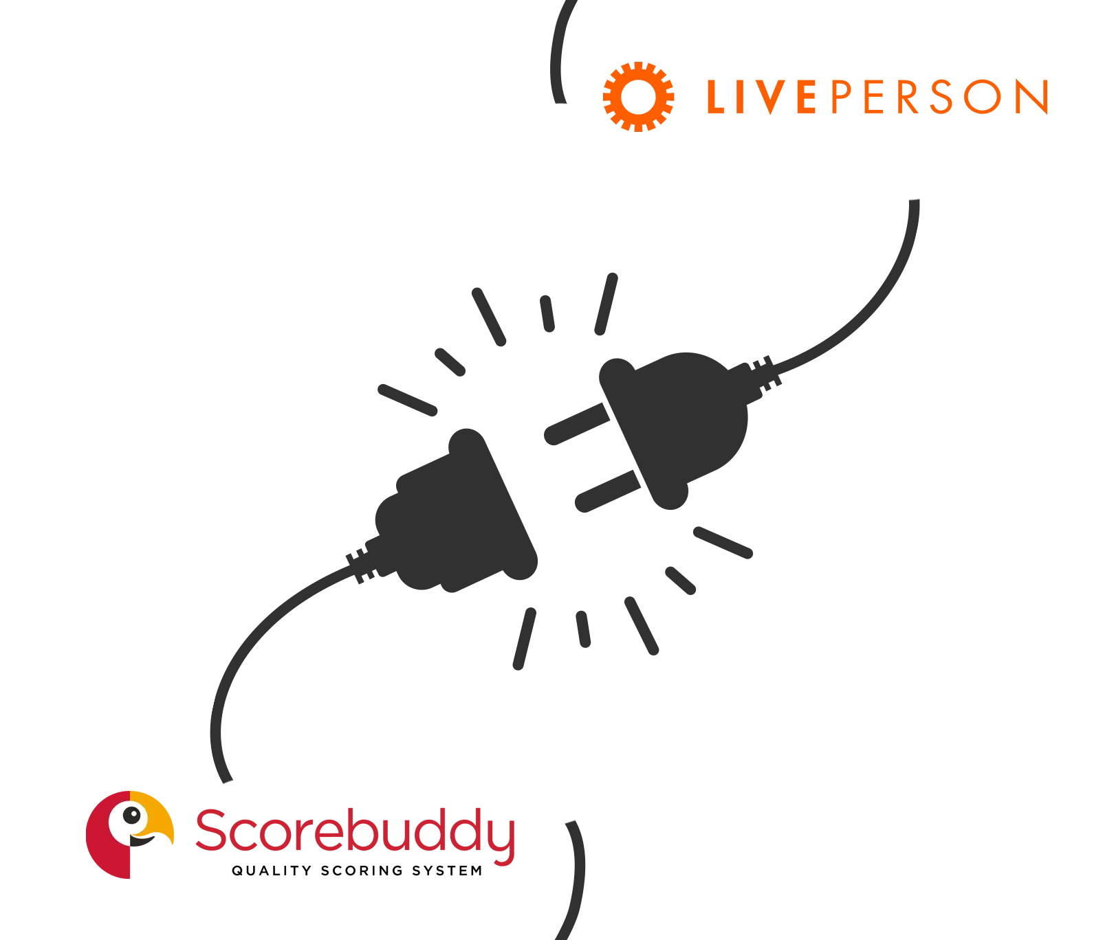 liveperson landing page